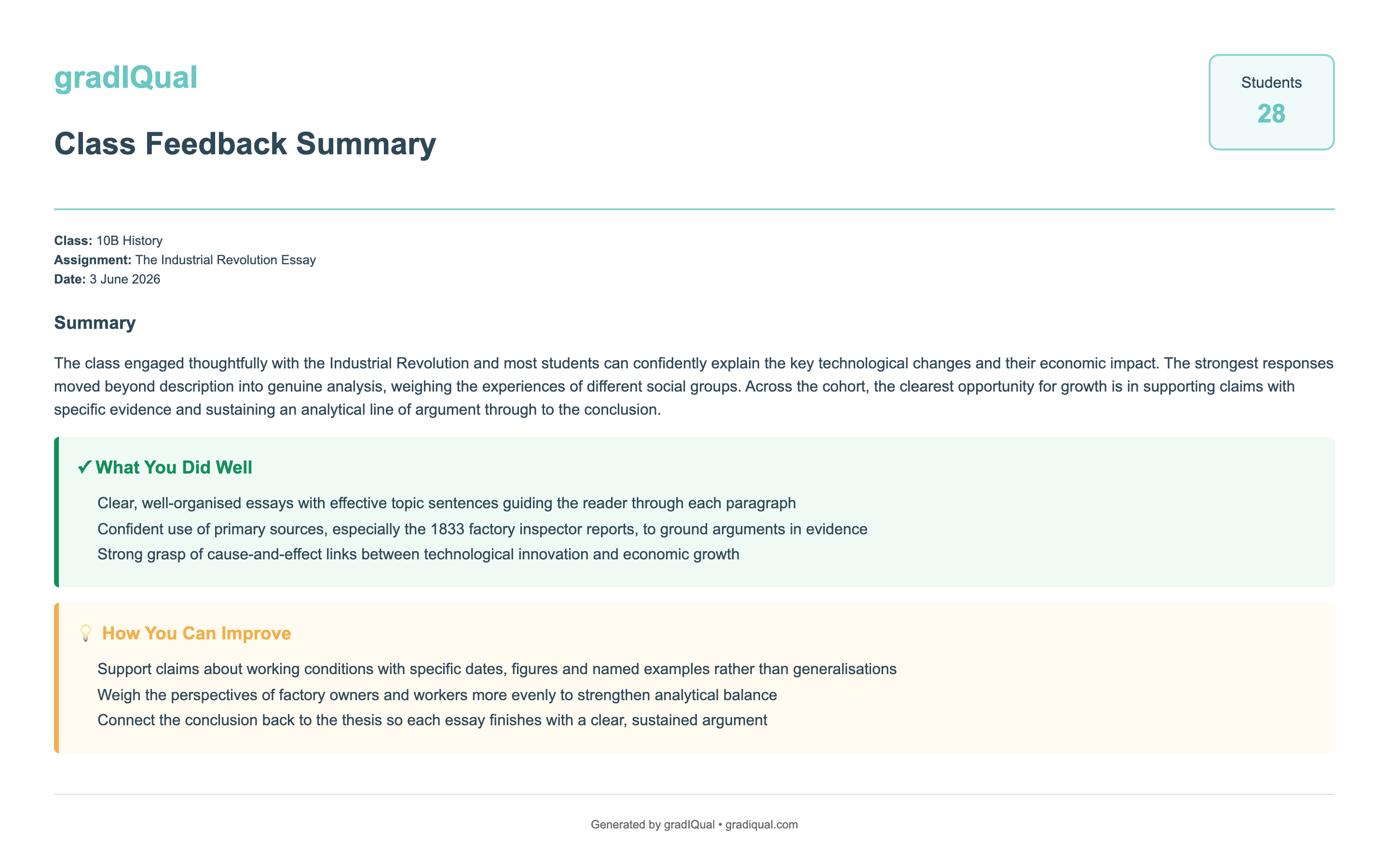 Branded gradIQual whole-class feedback summary document with class strengths and amber areas to focus on